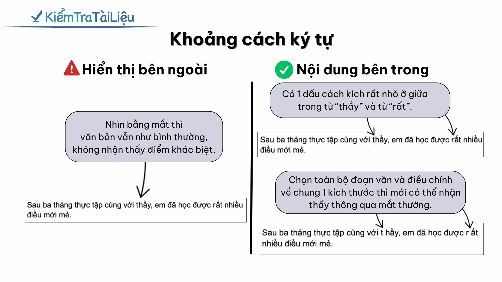 Minh hoạ bất thường khoảng cách ký tự: dấu cách kích thước siêu nhỏ được chèn vào giữa các từ, chỉ phát hiện khi điều chỉnh về cùng kích thước